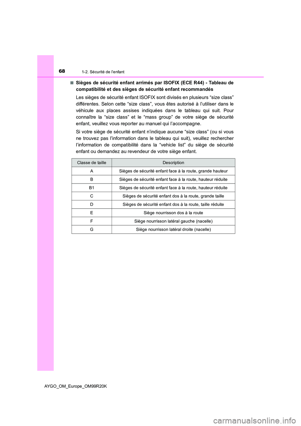 TOYOTA AYGO 2019 Notices Demploi (in French) 681-2. Sécurité de l’enfant
AYGO_OM_Europe_OM99R20K
■Sièges de sécurité enfant arrimés par ISOFIX (ECE R44) - Tableau de
compatibilité et des sièges de sécurité enfant recommandés
L TOYOTA AYGO 2019 Notices Demploi (in French) 681-2. Sécurité de l’enfant
AYGO_OM_Europe_OM99R20K
■Sièges de sécurité enfant arrimés par ISOFIX (ECE R44) - Tableau de
compatibilité et des sièges de sécurité enfant recommandés
L