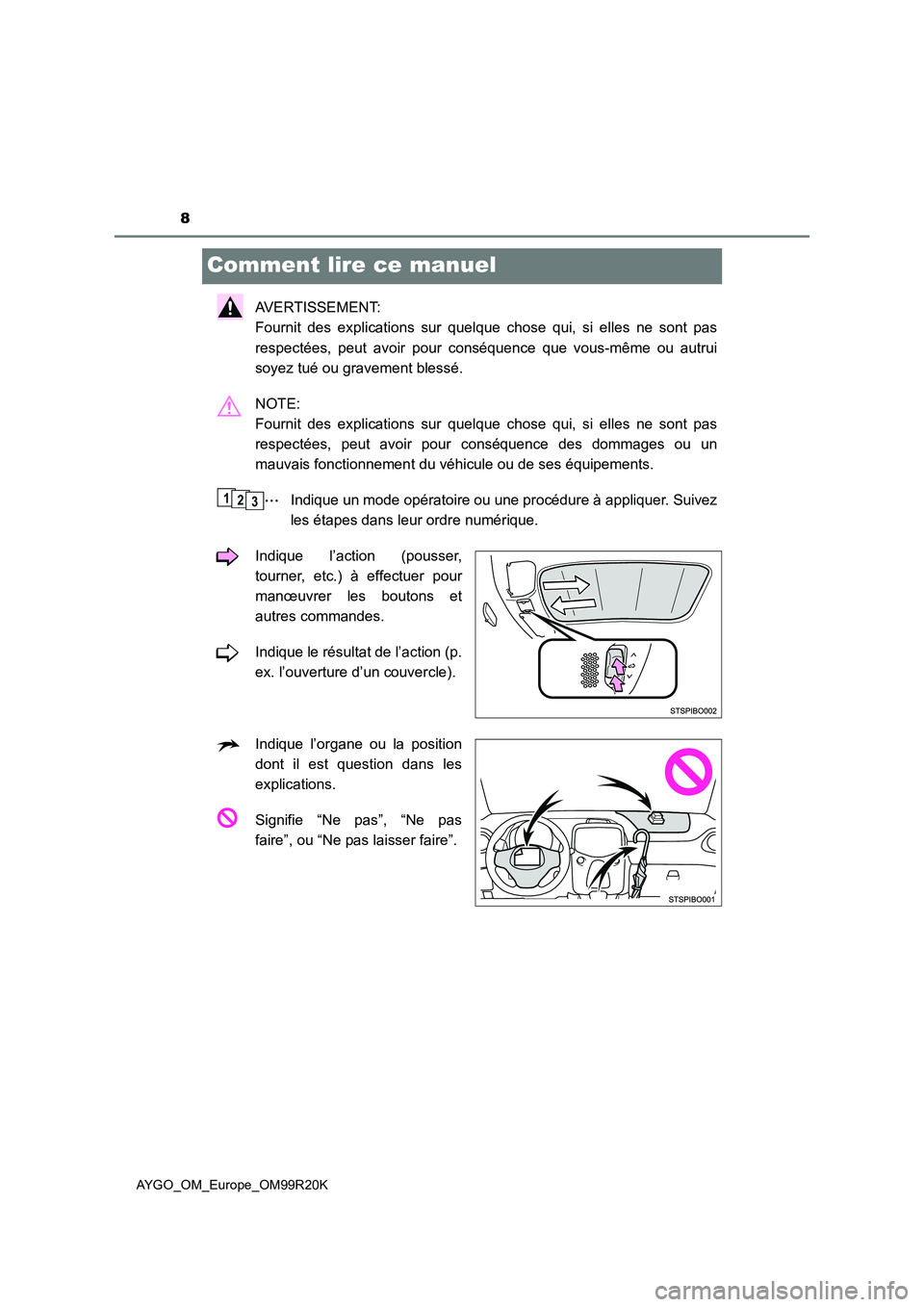 TOYOTA AYGO 2019  Notices Demploi (in French) 8
AYGO_OM_Europe_OM99R20K
Comment lire ce manuel
AVERTISSEMENT:  
Fournit des explications sur quel que chose qui, si elles ne sont pas 
respectées, peut avoir pour conséquence que vous-même ou aut