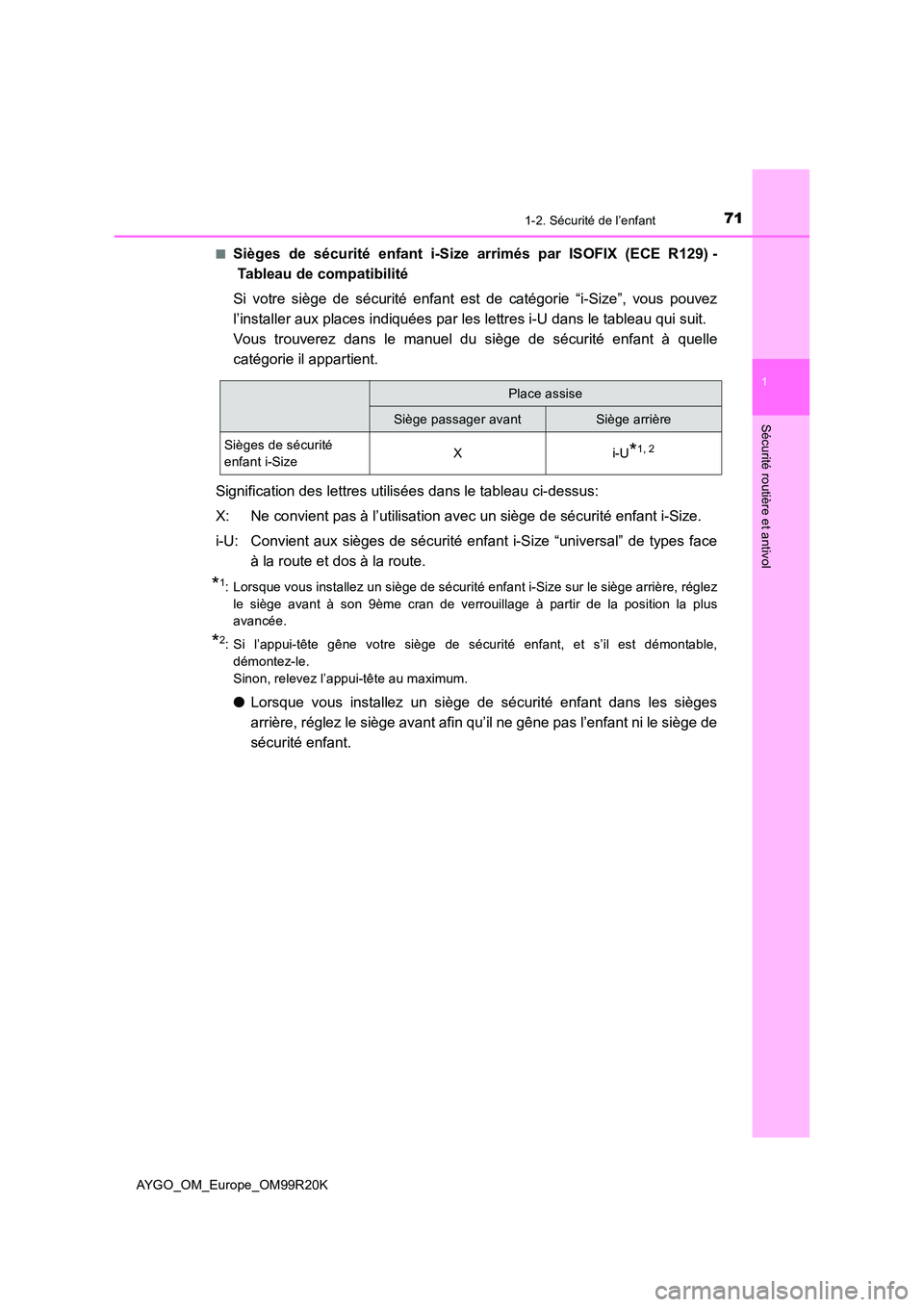 TOYOTA AYGO 2019 Notices Demploi (in French) 711-2. Sécurité de l’enfant
1
Sécurité routière et antivol
AYGO_OM_Europe_OM99R20K
■Sièges de sécurité enfant i-Size arrimés par ISOFIX (ECE R129) -
Tableau de compatibilité
Si votre TOYOTA AYGO 2019 Notices Demploi (in French) 711-2. Sécurité de l’enfant
1
Sécurité routière et antivol
AYGO_OM_Europe_OM99R20K
■Sièges de sécurité enfant i-Size arrimés par ISOFIX (ECE R129) -
Tableau de compatibilité
Si votre