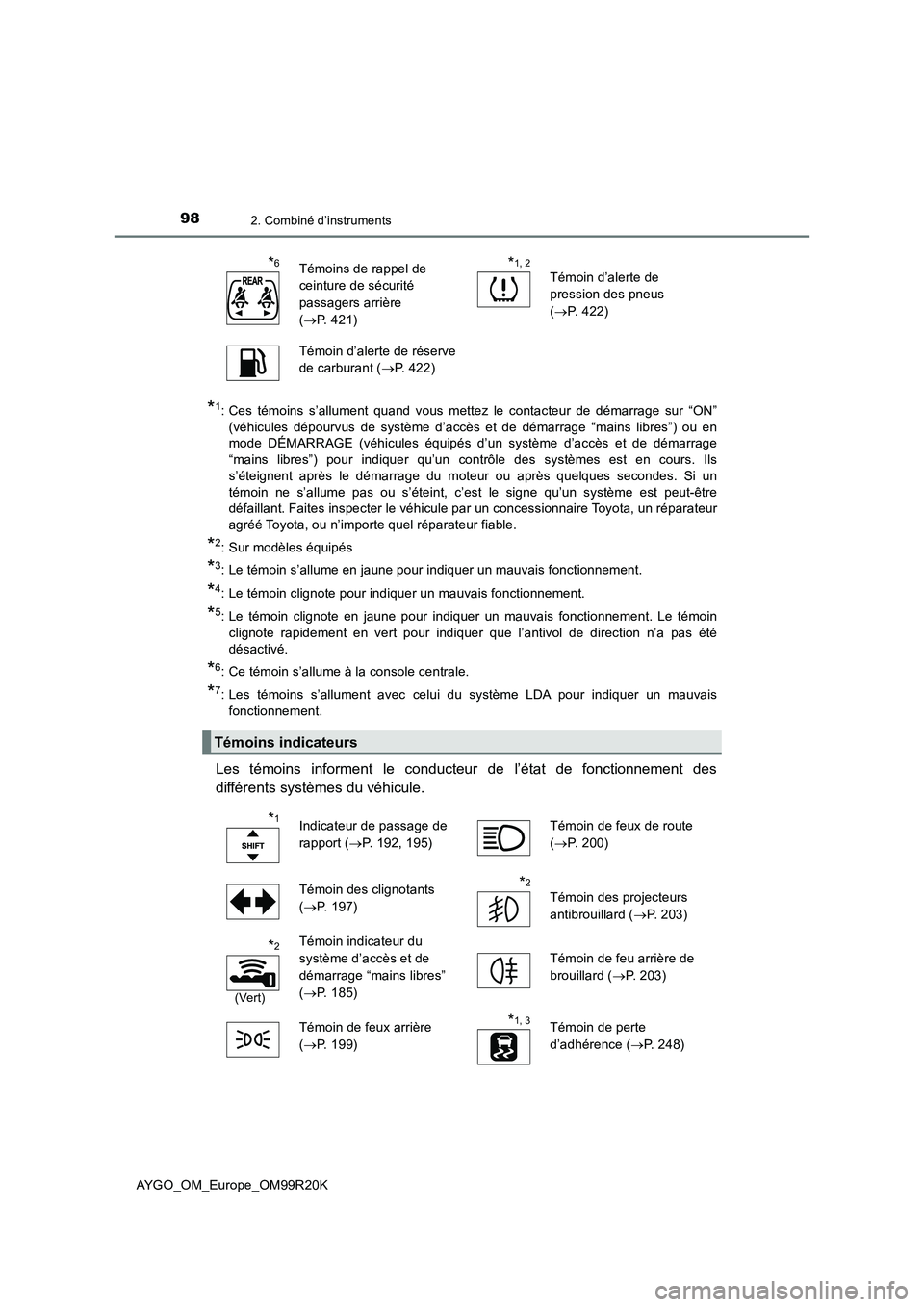 TOYOTA AYGO 2019 Notices Demploi (in French) 982. Combiné d’instruments
AYGO_OM_Europe_OM99R20K
*1: Ces témoins s’allument quand vous mettez le contacteur de démarrage sur “ON”
(véhicules dépourvus de système d’accès et de dém TOYOTA AYGO 2019 Notices Demploi (in French) 982. Combiné d’instruments
AYGO_OM_Europe_OM99R20K
*1: Ces témoins s’allument quand vous mettez le contacteur de démarrage sur “ON”
(véhicules dépourvus de système d’accès et de dém