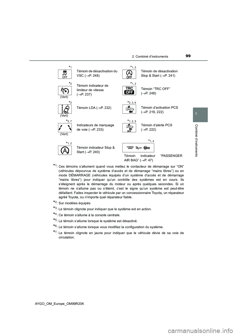 TOYOTA AYGO 2019 Notices Demploi (in French) 992. Combiné d’instruments
2
Combiné d’instruments
AYGO_OM_Europe_OM99R20K
*1: Ces témoins s’allument quand vous mettez le contacteur de démarrage sur “ON”
(véhicules dépourvus de sys TOYOTA AYGO 2019 Notices Demploi (in French) 992. Combiné d’instruments
2
Combiné d’instruments
AYGO_OM_Europe_OM99R20K
*1: Ces témoins s’allument quand vous mettez le contacteur de démarrage sur “ON”
(véhicules dépourvus de sys