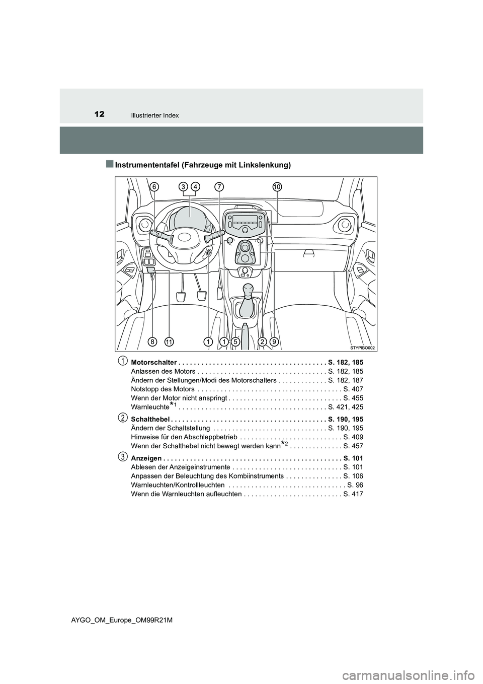 TOYOTA AYGO 2019 Betriebsanleitungen (in German) 12Illustrierter Index
AYGO_OM_Europe_OM99R21M
■Instrumententafel (Fahrzeuge mit Linkslenkung)
Motorschalter . . . . . . . . . . . . . . . . . . . . . . . . . . . . . . . . . . . . . . . S. 182, 185 TOYOTA AYGO 2019 Betriebsanleitungen (in German) 12Illustrierter Index
AYGO_OM_Europe_OM99R21M
■Instrumententafel (Fahrzeuge mit Linkslenkung)
Motorschalter . . . . . . . . . . . . . . . . . . . . . . . . . . . . . . . . . . . . . . . S. 182, 185