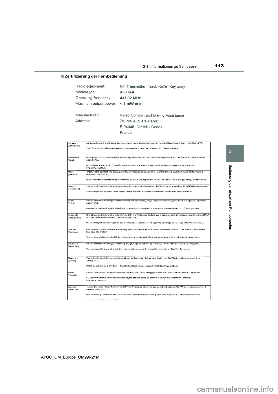 TOYOTA AYGO 2019 Betriebsanleitungen (in German) 1133-1. Informationen zu Schlüsseln
3
Bedienung der einzelnen Komponenten
AYGO_OM_Europe_OM99R21M
■ Zertifizierung der Fernbedienung TOYOTA AYGO 2019 Betriebsanleitungen (in German) 1133-1. Informationen zu Schlüsseln
3
Bedienung der einzelnen Komponenten
AYGO_OM_Europe_OM99R21M
■ Zertifizierung der Fernbedienung
