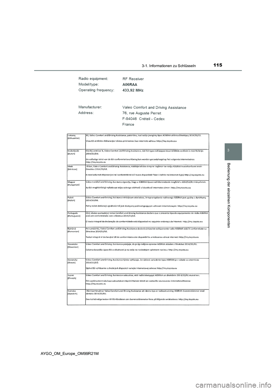 TOYOTA AYGO 2019 Betriebsanleitungen (in German) 1153-1. Informationen zu Schlüsseln
3
Bedienung der einzelnen Komponenten
AYGO_OM_Europe_OM99R21M TOYOTA AYGO 2019 Betriebsanleitungen (in German) 1153-1. Informationen zu Schlüsseln
3
Bedienung der einzelnen Komponenten
AYGO_OM_Europe_OM99R21M