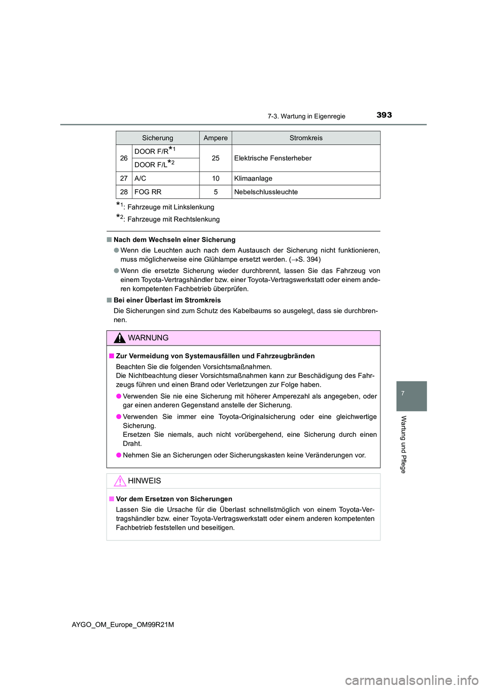 TOYOTA AYGO 2019 Betriebsanleitungen (in German) 3937-3. Wartung in Eigenregie
7
Wartung und Pflege
AYGO_OM_Europe_OM99R21M
*1: Fahrzeuge mit Linkslenkung
*2: Fahrzeuge mit Rechtslenkung
■Nach dem Wechseln einer Sicherung
● Wenn die Leuchten au TOYOTA AYGO 2019 Betriebsanleitungen (in German) 3937-3. Wartung in Eigenregie
7
Wartung und Pflege
AYGO_OM_Europe_OM99R21M
*1: Fahrzeuge mit Linkslenkung
*2: Fahrzeuge mit Rechtslenkung
■Nach dem Wechseln einer Sicherung
● Wenn die Leuchten au