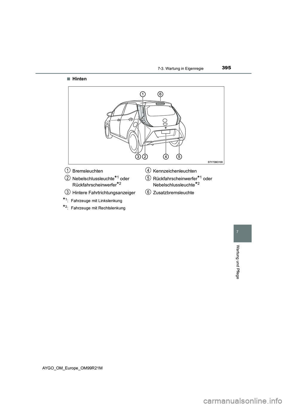 TOYOTA AYGO 2019 Betriebsanleitungen (in German) 3957-3. Wartung in Eigenregie
7
Wartung und Pflege
AYGO_OM_Europe_OM99R21M
■Hinten
*1: Fahrzeuge mit Linkslenkung
*2: Fahrzeuge mit Rechtslenkung
Bremsleuchten
Nebelschlussleuchte*1 oder
Rückfa TOYOTA AYGO 2019 Betriebsanleitungen (in German) 3957-3. Wartung in Eigenregie
7
Wartung und Pflege
AYGO_OM_Europe_OM99R21M
■Hinten
*1: Fahrzeuge mit Linkslenkung
*2: Fahrzeuge mit Rechtslenkung
Bremsleuchten
Nebelschlussleuchte*1 oder
Rückfa