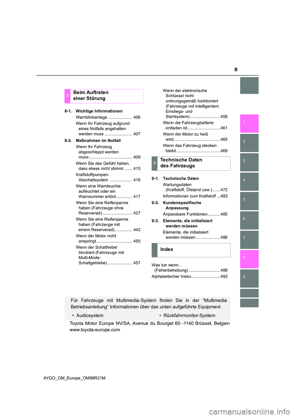 TOYOTA AYGO 2019  Betriebsanleitungen (in German) 5
1 
7 
8 
6 
5
4
3
2
9
AYGO_OM_Europe_OM99R21M 
8-1. Wichtige Informationen 
Warnblinkanlage ..................... 406 
Wenn Ihr Fahrzeug aufgrund  
eines Notfalls angehalten  
werden muss ..........