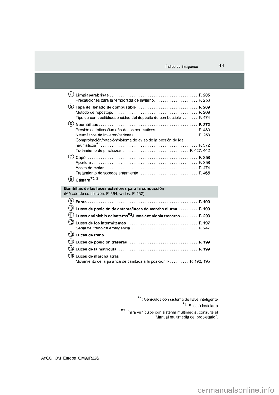 TOYOTA AYGO 2019 Manuale de Empleo (in Spanish) 11Índice de imágenes
AYGO_OM_Europe_OM99R22S
Limpiaparabrisas . . . . . . . . . . . . . . . . . . . . . . . . . . . . . . . . . . . . . . . . P. 205
Precauciones para la temporada de invierno . . TOYOTA AYGO 2019 Manuale de Empleo (in Spanish) 11Índice de imágenes
AYGO_OM_Europe_OM99R22S
Limpiaparabrisas . . . . . . . . . . . . . . . . . . . . . . . . . . . . . . . . . . . . . . . . P. 205
Precauciones para la temporada de invierno . .