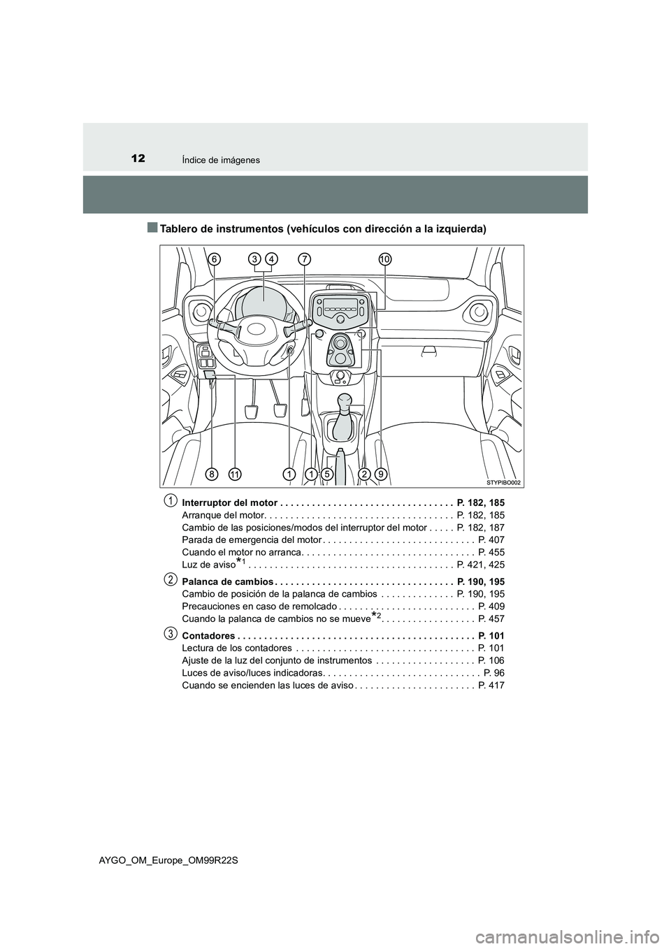 TOYOTA AYGO 2019 Manuale de Empleo (in Spanish) 12Índice de imágenes
AYGO_OM_Europe_OM99R22S
■Tablero de instrumentos (vehículos con dirección a la izquierda)
Interruptor del motor . . . . . . . . . . . . . . . . . . . . . . . . . . . . . . . TOYOTA AYGO 2019 Manuale de Empleo (in Spanish) 12Índice de imágenes
AYGO_OM_Europe_OM99R22S
■Tablero de instrumentos (vehículos con dirección a la izquierda)
Interruptor del motor . . . . . . . . . . . . . . . . . . . . . . . . . . . . . . .
