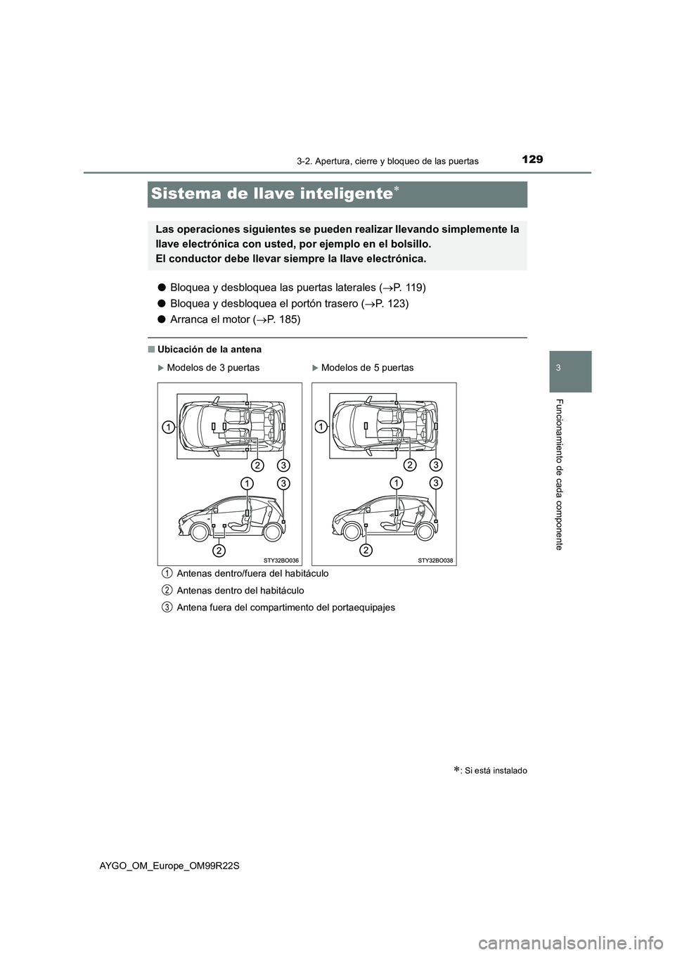 TOYOTA AYGO 2019 Manuale de Empleo (in Spanish) 129
3
3-2. Apertura, cierre y bloqueo de las puertas
Funcionamiento de cada componente
AYGO_OM_Europe_OM99R22S
Sistema de llave inteligente
●Bloquea y desbloquea las puertas laterales (P. 119) TOYOTA AYGO 2019 Manuale de Empleo (in Spanish) 129
3
3-2. Apertura, cierre y bloqueo de las puertas
Funcionamiento de cada componente
AYGO_OM_Europe_OM99R22S
Sistema de llave inteligente
●Bloquea y desbloquea las puertas laterales (P. 119)