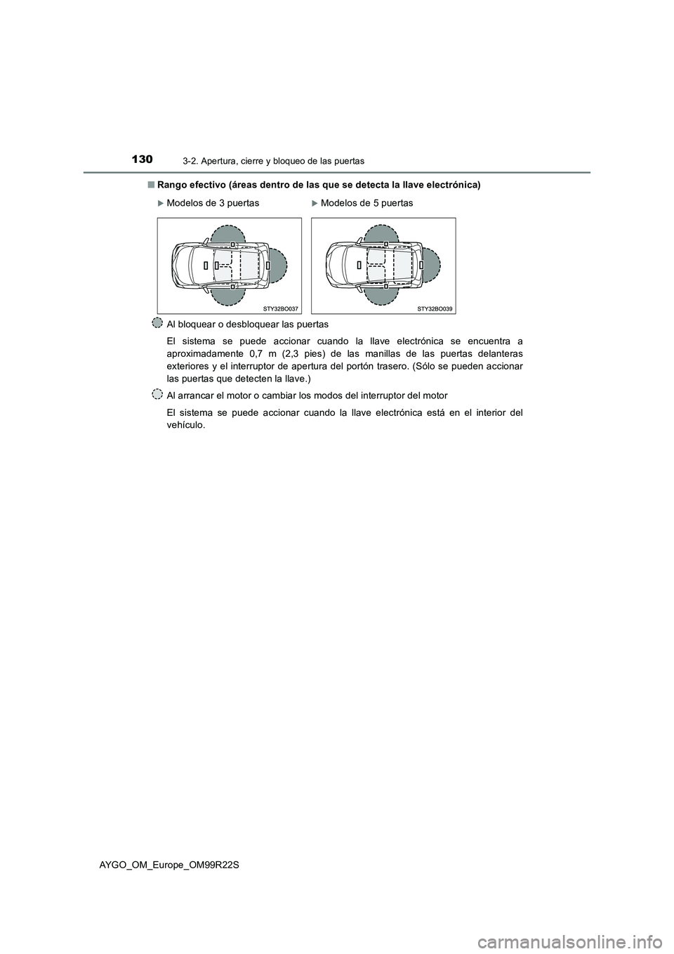 TOYOTA AYGO 2019 Manuale de Empleo (in Spanish) 1303-2. Apertura, cierre y bloqueo de las puertas
AYGO_OM_Europe_OM99R22S
■ Rango efectivo (áreas dentro de las que se detecta la llave electrónica)
Al bloquear o desbloquear las puertas
El sis TOYOTA AYGO 2019 Manuale de Empleo (in Spanish) 1303-2. Apertura, cierre y bloqueo de las puertas
AYGO_OM_Europe_OM99R22S
■ Rango efectivo (áreas dentro de las que se detecta la llave electrónica)
Al bloquear o desbloquear las puertas
El sis