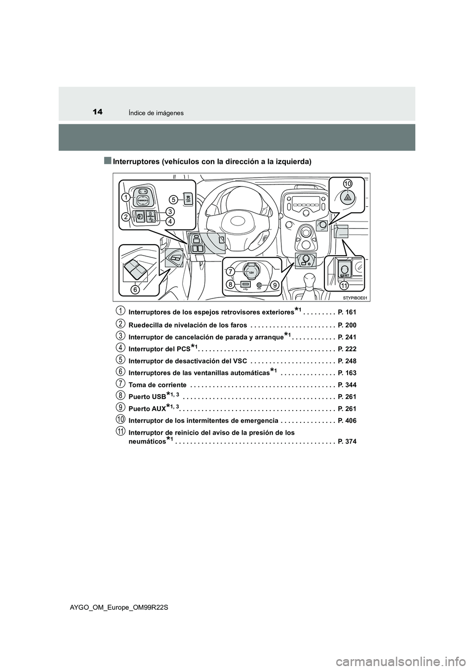 TOYOTA AYGO 2019 Manuale de Empleo (in Spanish) 14Índice de imágenes
AYGO_OM_Europe_OM99R22S
■Interruptores (vehículos con la dirección a la izquierda)
Interruptores de los espejos retrovisores exteriores*1. . . . . . . . . P. 161
Ruedecill TOYOTA AYGO 2019 Manuale de Empleo (in Spanish) 14Índice de imágenes
AYGO_OM_Europe_OM99R22S
■Interruptores (vehículos con la dirección a la izquierda)
Interruptores de los espejos retrovisores exteriores*1. . . . . . . . . P. 161
Ruedecill