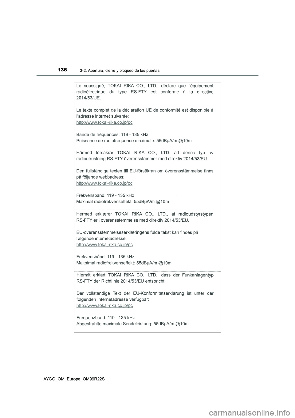 TOYOTA AYGO 2019  Manuale de Empleo (in Spanish) 1363-2. Apertura, cierre y bloqueo de las puertas
AYGO_OM_Europe_OM99R22S 
