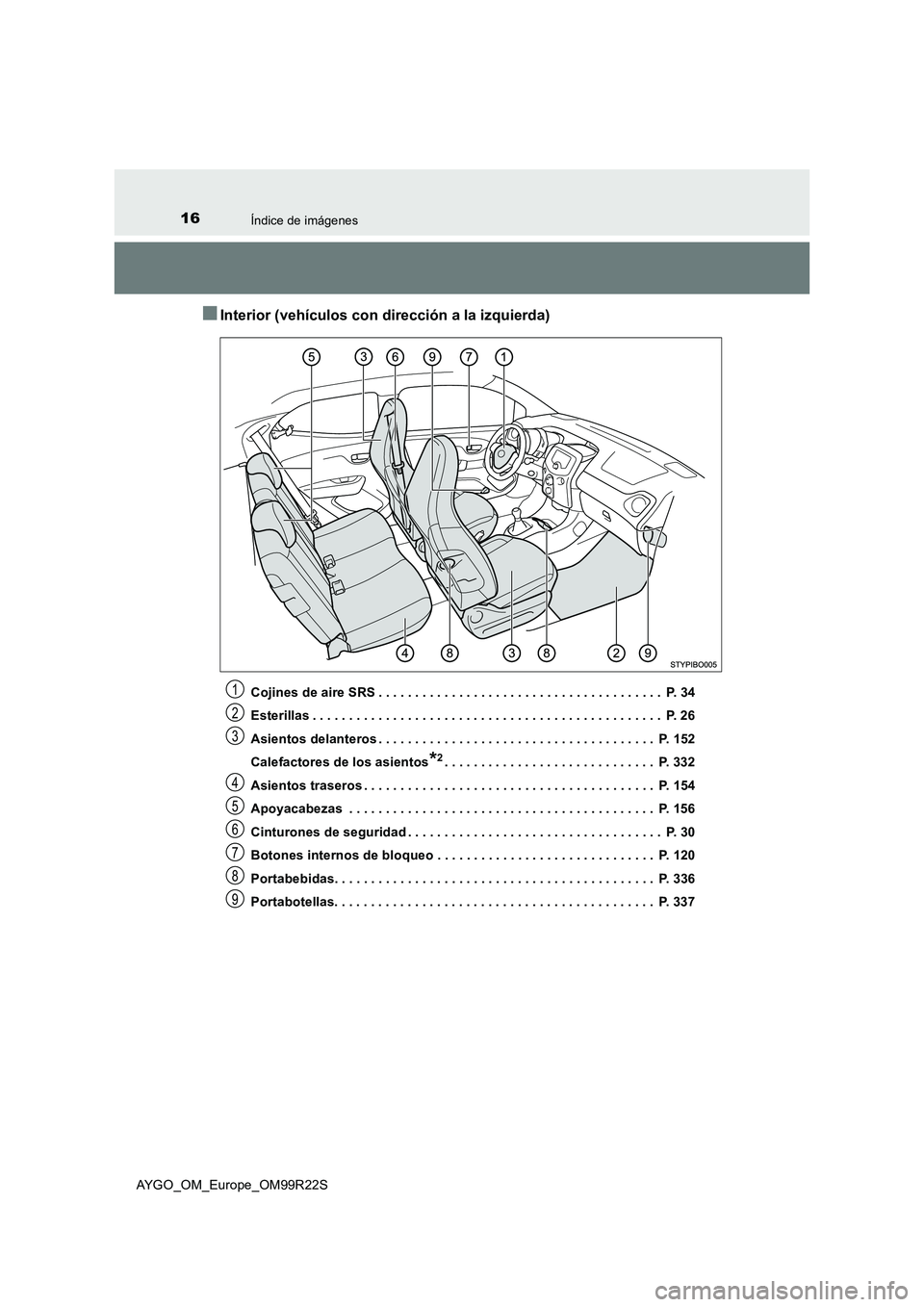 TOYOTA AYGO 2019 Manuale de Empleo (in Spanish) 16Índice de imágenes
AYGO_OM_Europe_OM99R22S
■Interior (vehículos con dirección a la izquierda)
Cojines de aire SRS . . . . . . . . . . . . . . . . . . . . . . . . . . . . . . . . . . . . . . . TOYOTA AYGO 2019 Manuale de Empleo (in Spanish) 16Índice de imágenes
AYGO_OM_Europe_OM99R22S
■Interior (vehículos con dirección a la izquierda)
Cojines de aire SRS . . . . . . . . . . . . . . . . . . . . . . . . . . . . . . . . . . . . . . .
