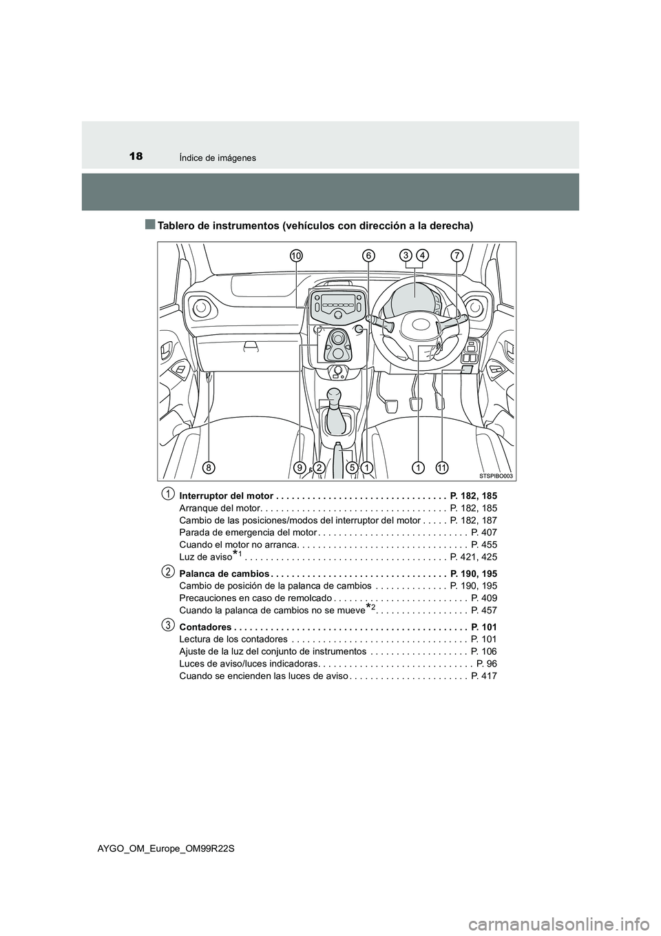 TOYOTA AYGO 2019 Manuale de Empleo (in Spanish) 18Índice de imágenes
AYGO_OM_Europe_OM99R22S
■Tablero de instrumentos (vehículos con dirección a la derecha)
Interruptor del motor . . . . . . . . . . . . . . . . . . . . . . . . . . . . . . . . TOYOTA AYGO 2019 Manuale de Empleo (in Spanish) 18Índice de imágenes
AYGO_OM_Europe_OM99R22S
■Tablero de instrumentos (vehículos con dirección a la derecha)
Interruptor del motor . . . . . . . . . . . . . . . . . . . . . . . . . . . . . . . .