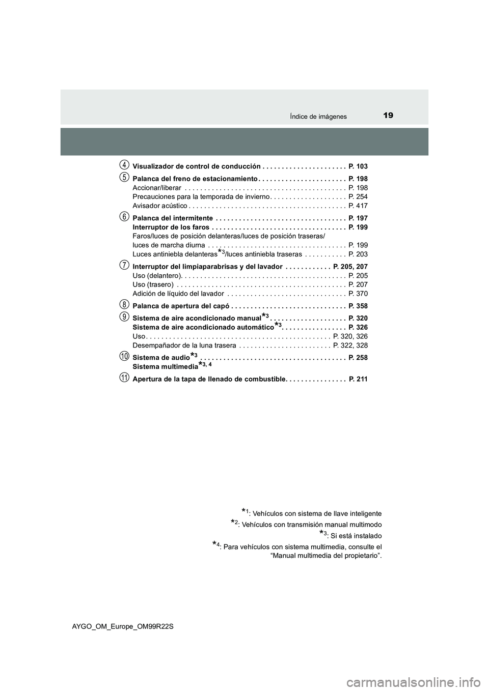 TOYOTA AYGO 2019 Manuale de Empleo (in Spanish) 19Índice de imágenes
AYGO_OM_Europe_OM99R22S
Visualizador de control de conducción . . . . . . . . . . . . . . . . . . . . . . P. 103
Palanca del freno de estacionamiento . . . . . . . . . . . . TOYOTA AYGO 2019 Manuale de Empleo (in Spanish) 19Índice de imágenes
AYGO_OM_Europe_OM99R22S
Visualizador de control de conducción . . . . . . . . . . . . . . . . . . . . . . P. 103
Palanca del freno de estacionamiento . . . . . . . . . . . .