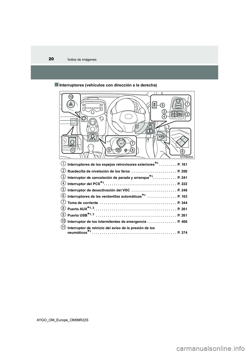 TOYOTA AYGO 2019 Manuale de Empleo (in Spanish) 20Índice de imágenes
AYGO_OM_Europe_OM99R22S
■Interruptores (vehículos con dirección a la derecha)
Interruptores de los espejos retrovisores exteriores*1. . . . . . . . . P. 161
Ruedecilla de TOYOTA AYGO 2019 Manuale de Empleo (in Spanish) 20Índice de imágenes
AYGO_OM_Europe_OM99R22S
■Interruptores (vehículos con dirección a la derecha)
Interruptores de los espejos retrovisores exteriores*1. . . . . . . . . P. 161
Ruedecilla de