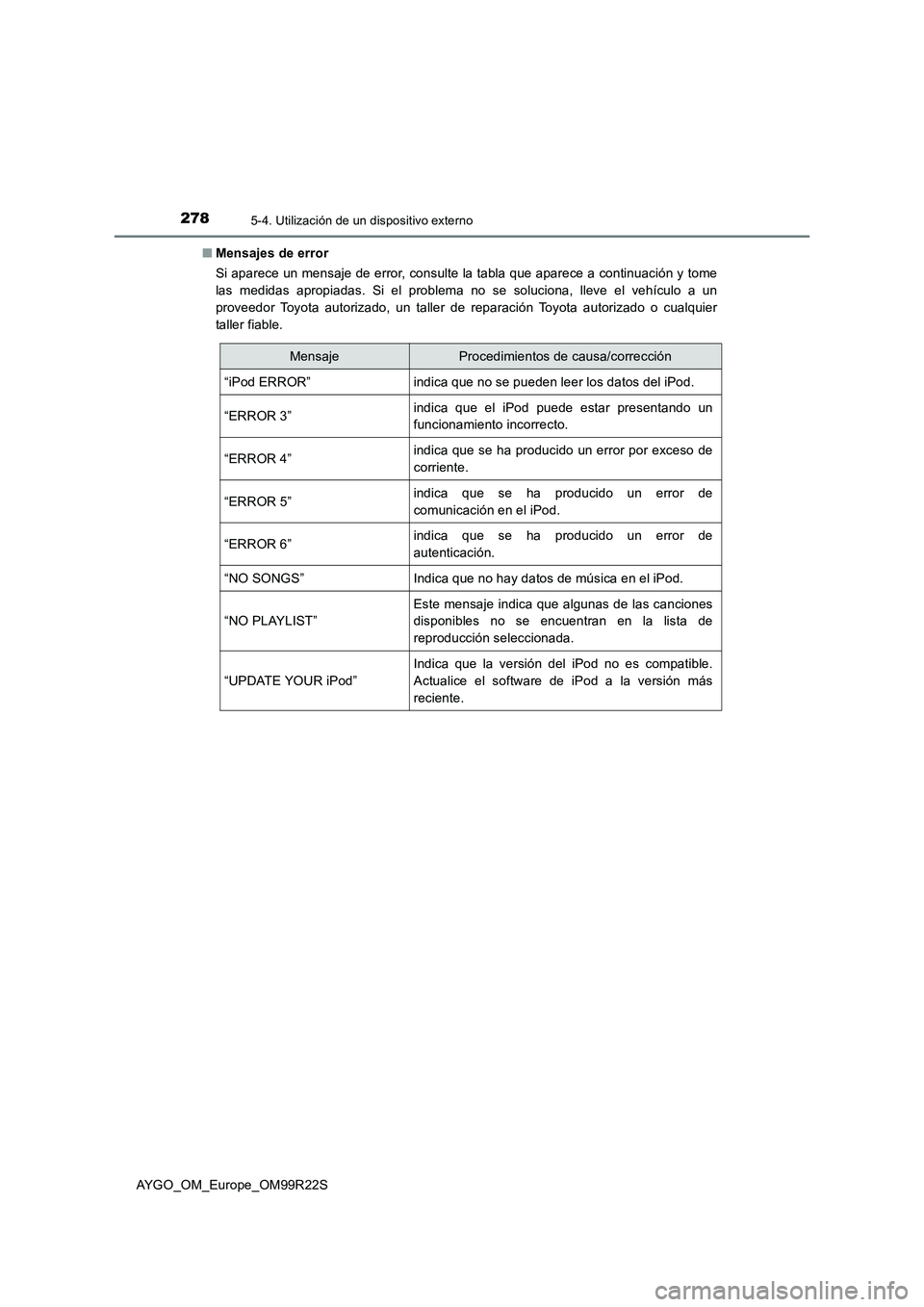 TOYOTA AYGO 2019  Manuale de Empleo (in Spanish) 2785-4. Utilización de un dispositivo externo
AYGO_OM_Europe_OM99R22S 
■ Mensajes de error 
Si aparece un mensaje de error, consulte la tabla que aparece a continuación y tome 
las medidas apropia