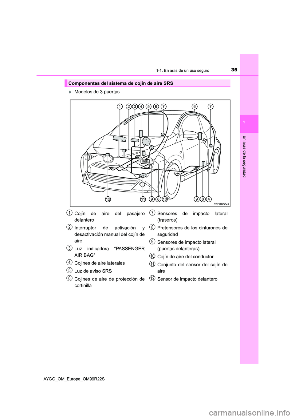 TOYOTA AYGO 2019 Manuale de Empleo (in Spanish) 351-1. En aras de un uso seguro
1
En aras de la seguridad
AYGO_OM_Europe_OM99R22S
Modelos de 3 puertas
Componentes del sistema de cojín de aire SRS
Cojín de aire del pasajero
delantero
Interrup TOYOTA AYGO 2019 Manuale de Empleo (in Spanish) 351-1. En aras de un uso seguro
1
En aras de la seguridad
AYGO_OM_Europe_OM99R22S
Modelos de 3 puertas
Componentes del sistema de cojín de aire SRS
Cojín de aire del pasajero
delantero
Interrup