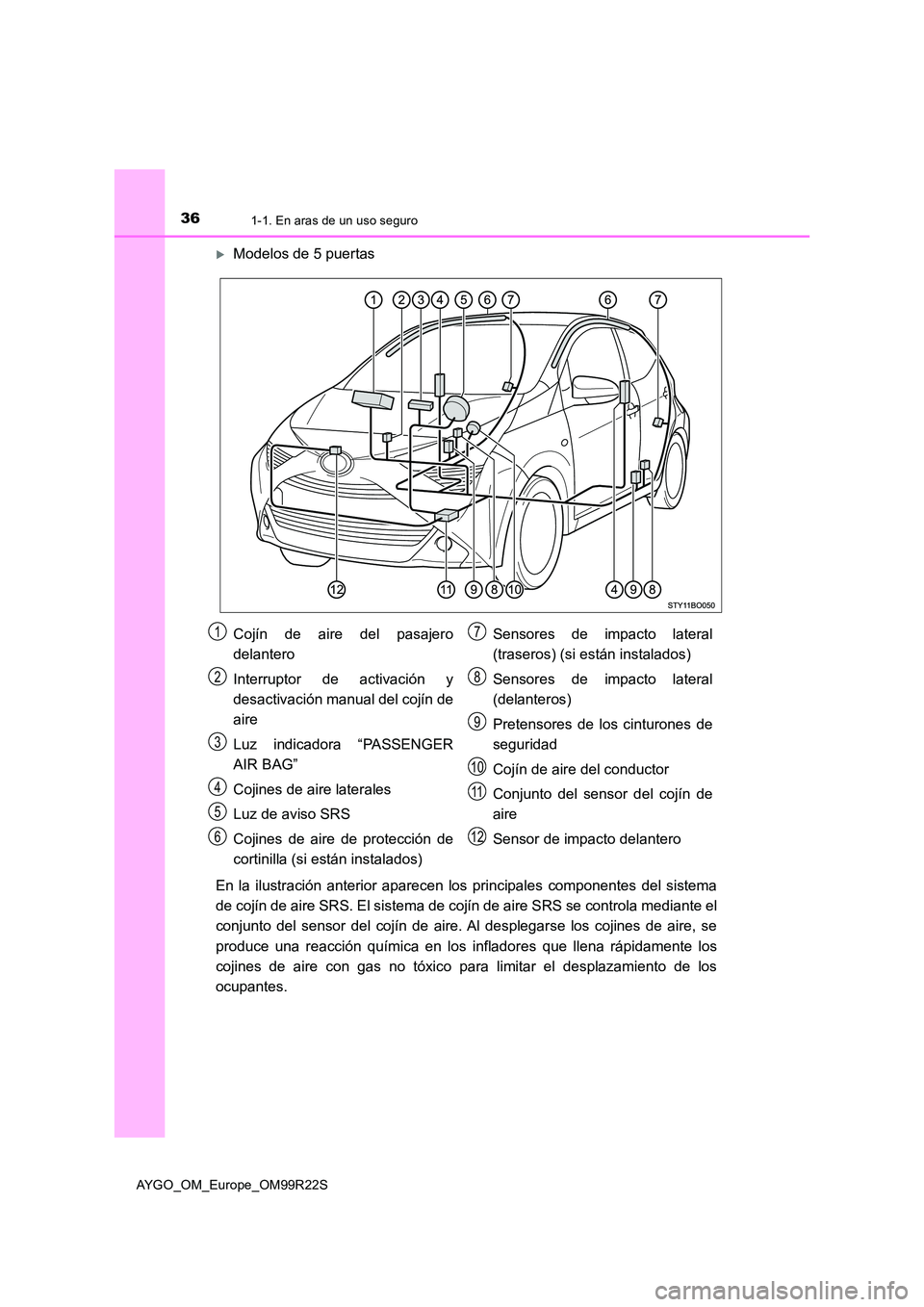 TOYOTA AYGO 2019 Manuale de Empleo (in Spanish) 361-1. En aras de un uso seguro
AYGO_OM_Europe_OM99R22S
Modelos de 5 puertas
En la ilustración anterior aparecen los principales componentes del sistema
de cojín de aire SRS. El sistema de coj TOYOTA AYGO 2019 Manuale de Empleo (in Spanish) 361-1. En aras de un uso seguro
AYGO_OM_Europe_OM99R22S
Modelos de 5 puertas
En la ilustración anterior aparecen los principales componentes del sistema
de cojín de aire SRS. El sistema de coj
