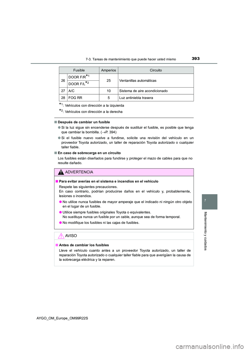 TOYOTA AYGO 2019  Manuale de Empleo (in Spanish) 3937-3. Tareas de mantenimiento que puede hacer usted mismo
7
Mantenimiento y cuidados
AYGO_OM_Europe_OM99R22S
*1: Vehículos con dirección a la izquierda
*2: Vehículos con dirección a la derecha
