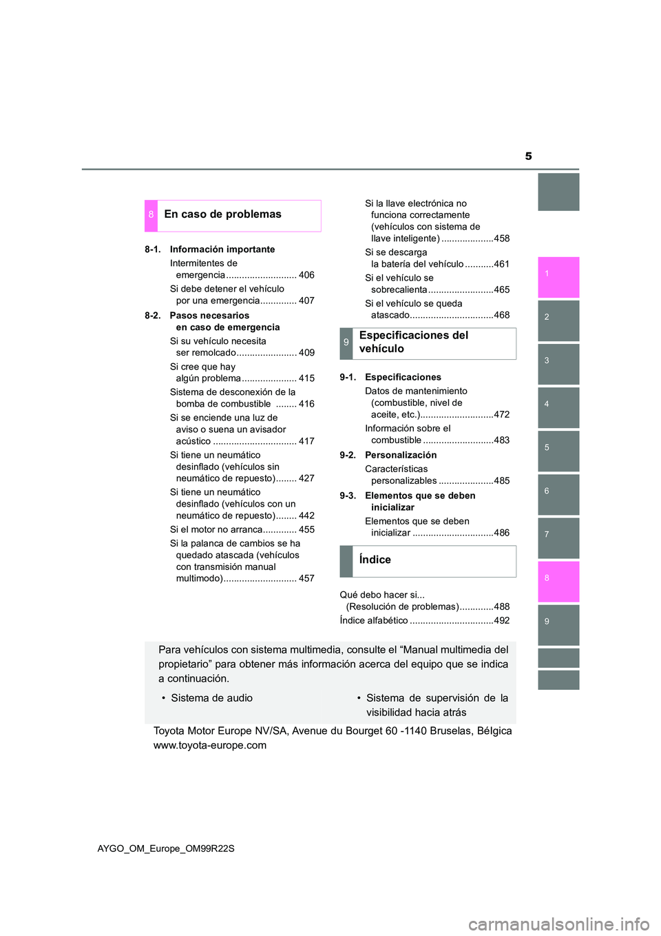 TOYOTA AYGO 2019  Manuale de Empleo (in Spanish) 5
1 
7 
8 
6 
5
4
3
2
9
AYGO_OM_Europe_OM99R22S 
8-1. Información importante 
Intermitentes de  
emergencia ........................... 406 
Si debe detener el vehículo  
por una emergencia.........