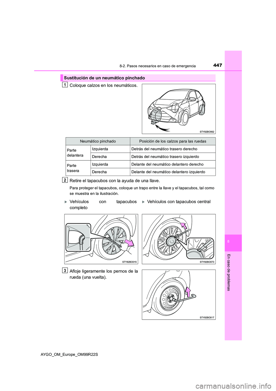 TOYOTA AYGO 2019  Manuale de Empleo (in Spanish) 4478-2. Pasos necesarios en caso de emergencia
8
En caso de problemas
AYGO_OM_Europe_OM99R22S
Coloque calzos en los neumáticos. 
Retire el tapacubos con la ayuda de una llave.
Para proteger el tapacu