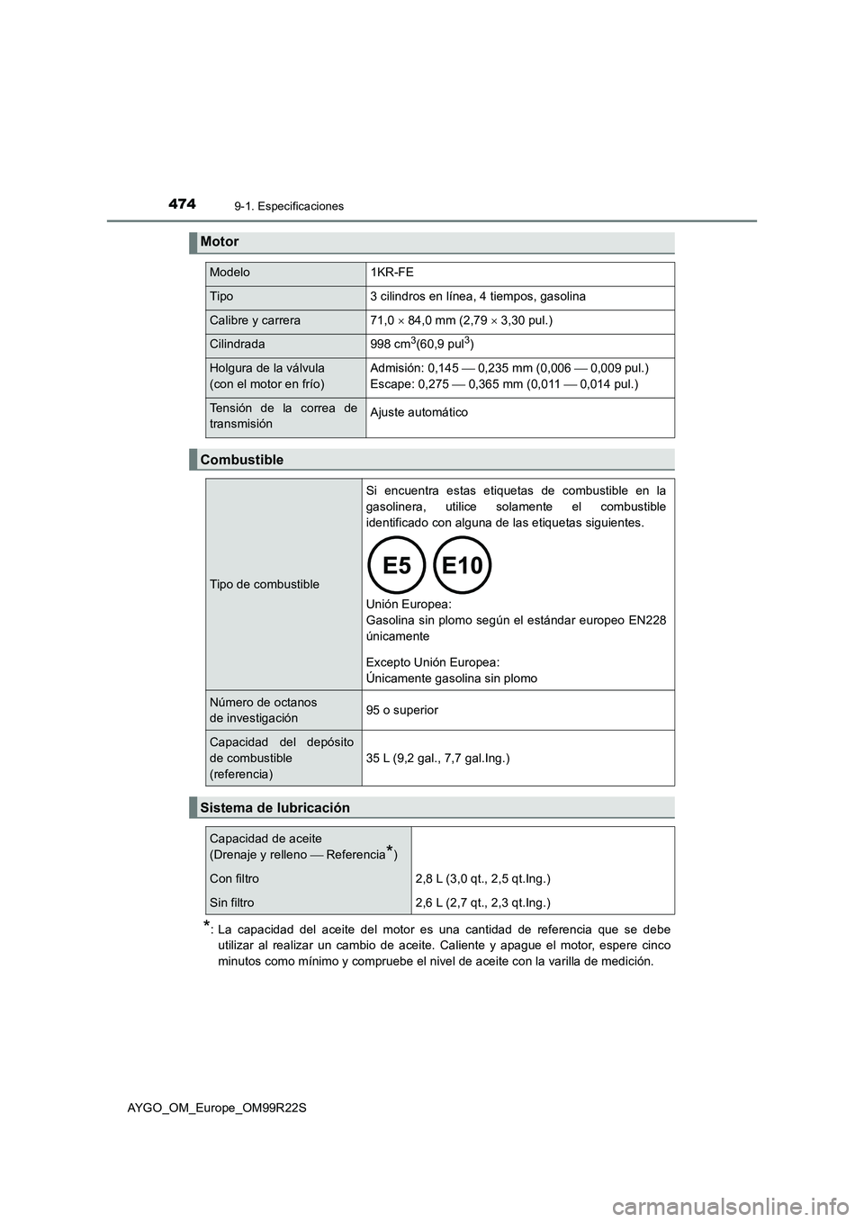 TOYOTA AYGO 2019  Manuale de Empleo (in Spanish) 4749-1. Especificaciones
AYGO_OM_Europe_OM99R22S
*: La capacidad del aceite del motor es una cantidad de referencia que se debe 
utilizar al realizar un cambio de aceite. Caliente y apague el motor, e