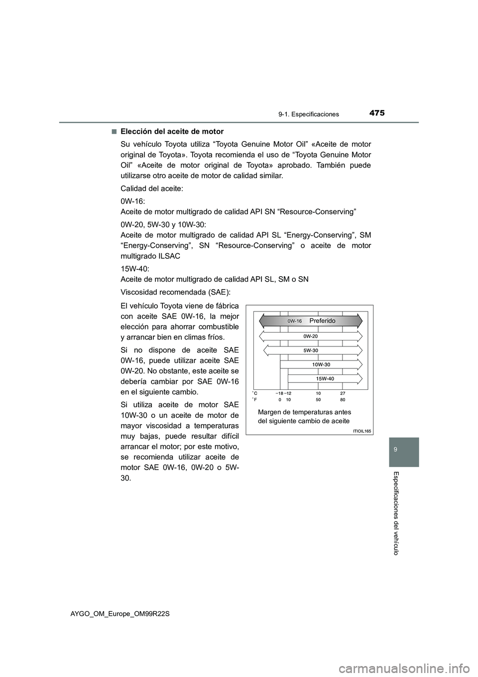 TOYOTA AYGO 2019  Manuale de Empleo (in Spanish) 4759-1. Especificaciones
9
Especificaciones del vehículo
AYGO_OM_Europe_OM99R22S 
■Elección del aceite de motor 
Su vehículo Toyota utiliza “Toyota Genuine Motor Oil” «Aceite de motor 
origi