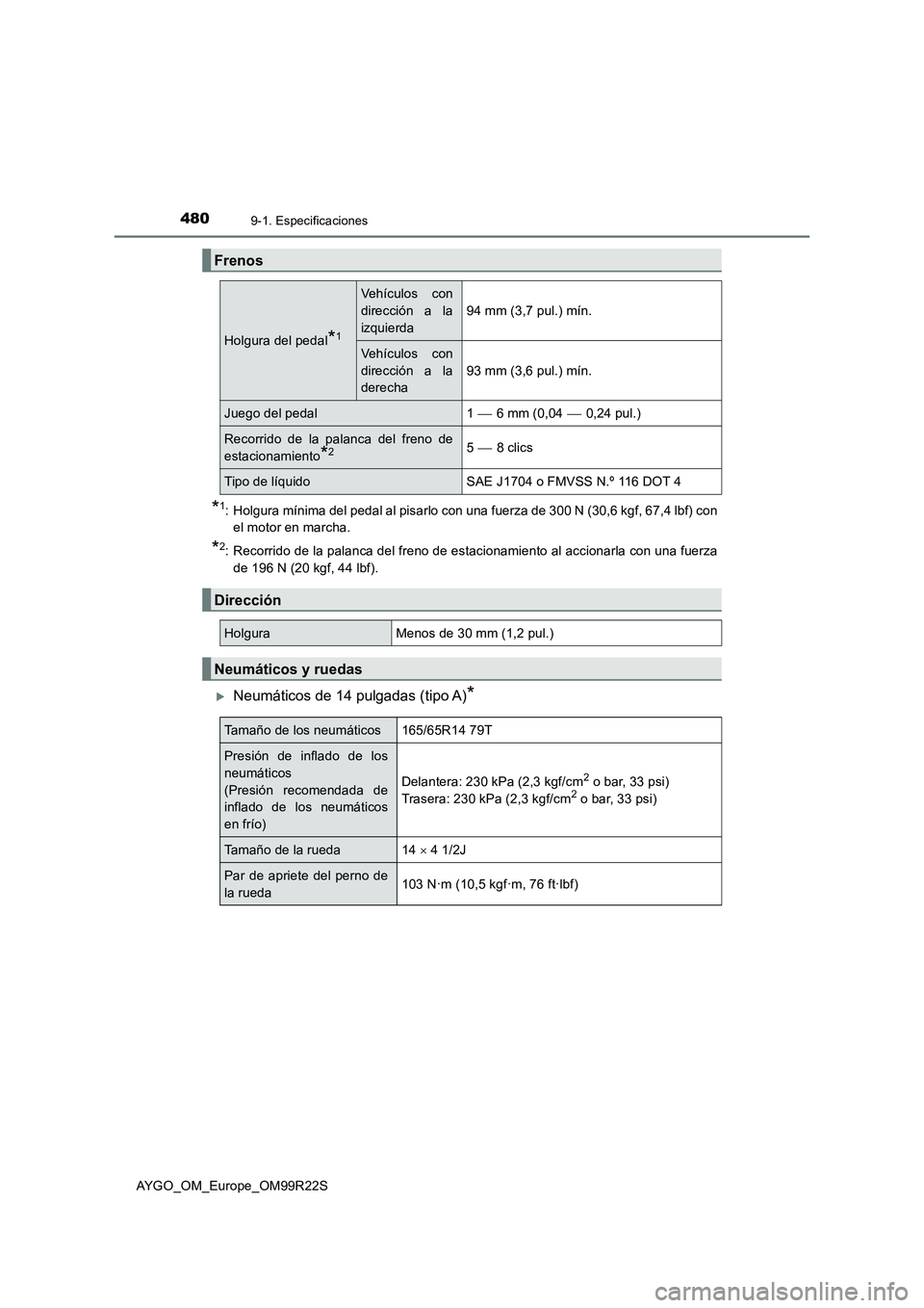 TOYOTA AYGO 2019  Manuale de Empleo (in Spanish) 4809-1. Especificaciones
AYGO_OM_Europe_OM99R22S
*1: Holgura mínima del pedal al pisarlo con una fuerza de 300 N (30,6 kgf, 67,4 lbf) con 
el motor en marcha.
*2: Recorrido de la palanca del freno de