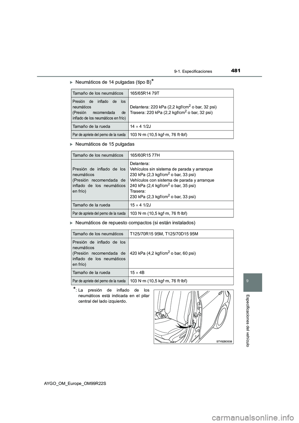 TOYOTA AYGO 2019 Manuale de Empleo (in Spanish) 4819-1. Especificaciones
9
Especificaciones del vehículo
AYGO_OM_Europe_OM99R22S
Neumáticos de 14 pulgadas (tipo B)*
Neumáticos de 15 pulgadas
Neumáticos de repuesto compactos (si están TOYOTA AYGO 2019 Manuale de Empleo (in Spanish) 4819-1. Especificaciones
9
Especificaciones del vehículo
AYGO_OM_Europe_OM99R22S
Neumáticos de 14 pulgadas (tipo B)*
Neumáticos de 15 pulgadas
Neumáticos de repuesto compactos (si están