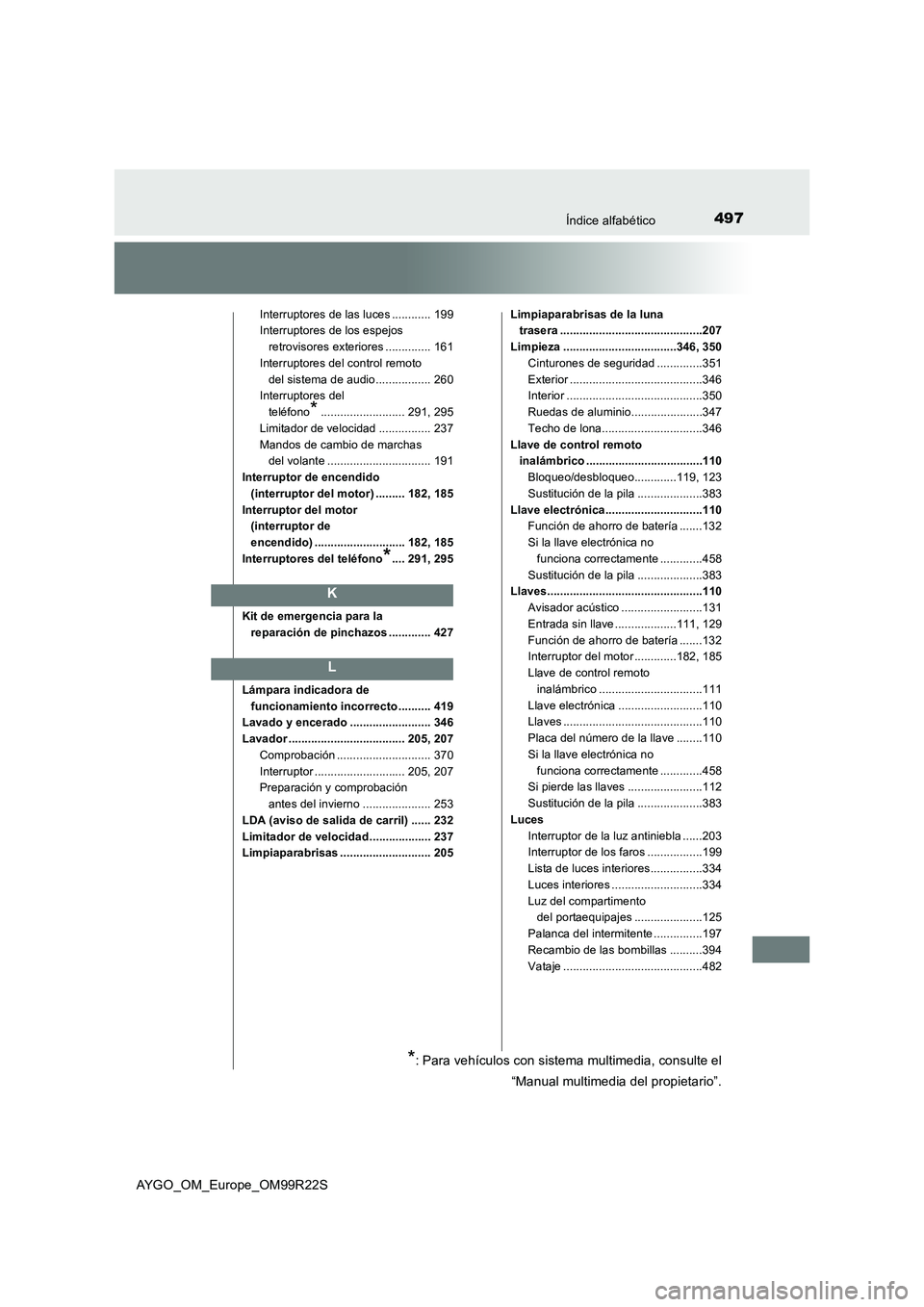 TOYOTA AYGO 2019 Manuale de Empleo (in Spanish) 497Índice alfabético
AYGO_OM_Europe_OM99R22S
Interruptores de las luces ............ 199
Interruptores de los espejos
retrovisores exteriores .............. 161
Interruptores del control remoto TOYOTA AYGO 2019 Manuale de Empleo (in Spanish) 497Índice alfabético
AYGO_OM_Europe_OM99R22S
Interruptores de las luces ............ 199
Interruptores de los espejos
retrovisores exteriores .............. 161
Interruptores del control remoto