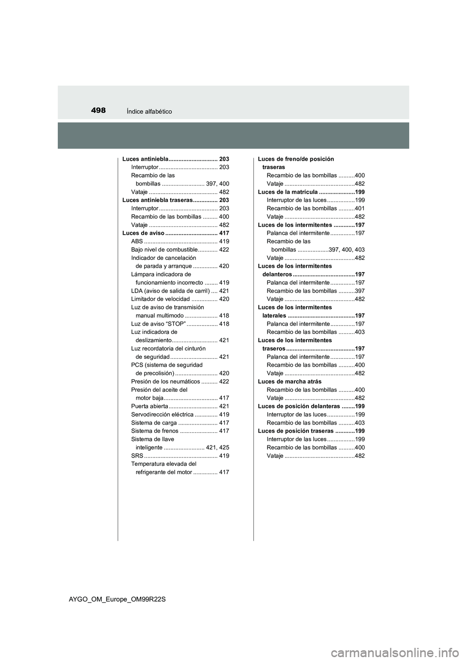 TOYOTA AYGO 2019 Manuale de Empleo (in Spanish) 498Índice alfabético
AYGO_OM_Europe_OM99R22S
Luces antiniebla .............................. 203
Interruptor .................................... 203
Recambio de las
bombillas .................. TOYOTA AYGO 2019 Manuale de Empleo (in Spanish) 498Índice alfabético
AYGO_OM_Europe_OM99R22S
Luces antiniebla .............................. 203
Interruptor .................................... 203
Recambio de las
bombillas ..................