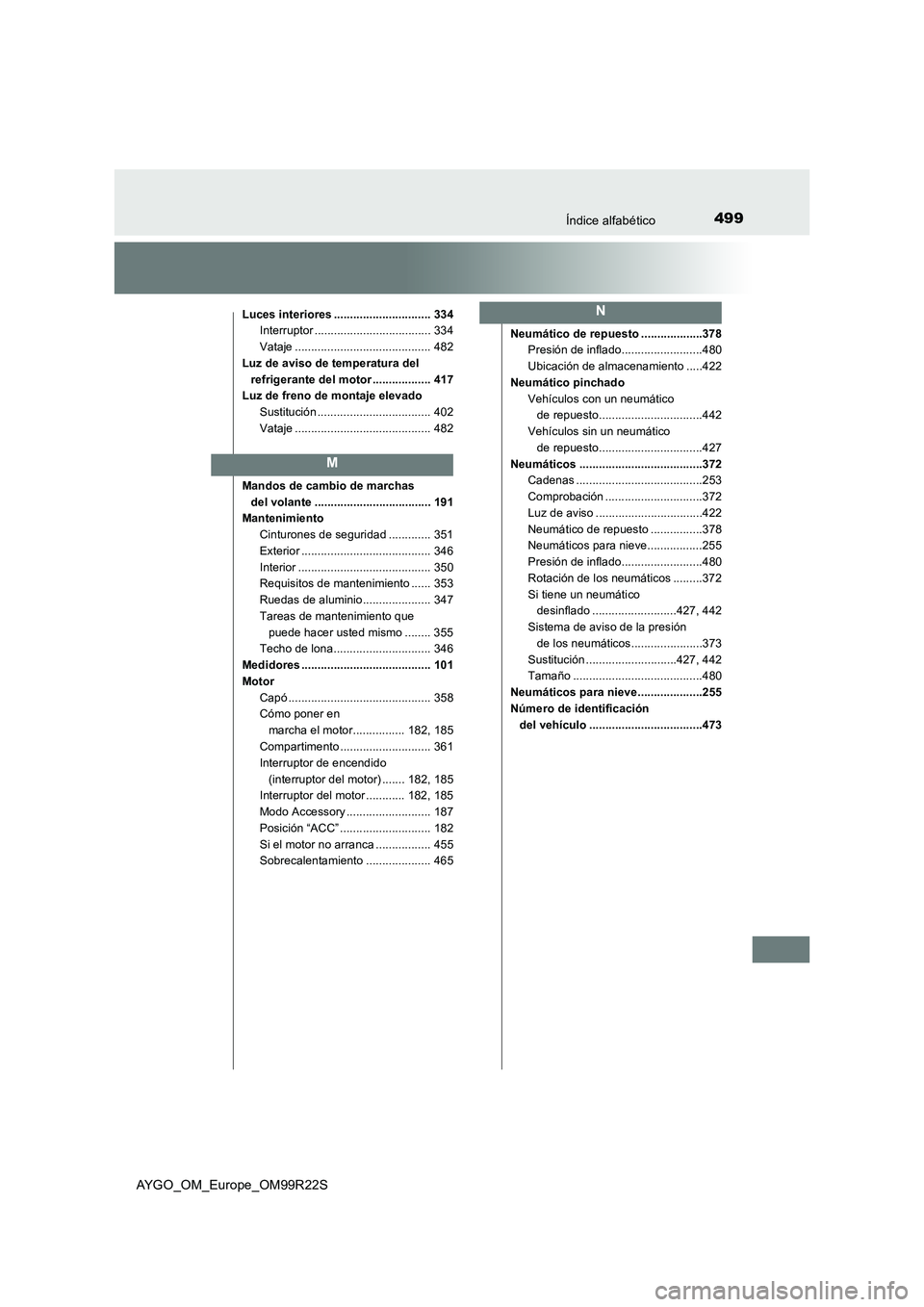 TOYOTA AYGO 2019 Manuale de Empleo (in Spanish) 499Índice alfabético
AYGO_OM_Europe_OM99R22S
Luces interiores .............................. 334
Interruptor .................................... 334
Vataje ....................................... TOYOTA AYGO 2019 Manuale de Empleo (in Spanish) 499Índice alfabético
AYGO_OM_Europe_OM99R22S
Luces interiores .............................. 334
Interruptor .................................... 334
Vataje .......................................