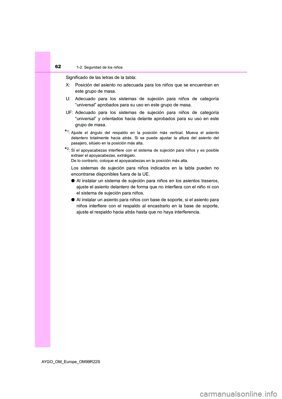 TOYOTA AYGO 2019 Manuale de Empleo (in Spanish) 621-2. Seguridad de los niños
AYGO_OM_Europe_OM99R22S
Significado de las letras de la tabla:
X: Posición del asiento no adecuada para los niños que se encuentran en
este grupo de masa.
U: Adecua TOYOTA AYGO 2019 Manuale de Empleo (in Spanish) 621-2. Seguridad de los niños
AYGO_OM_Europe_OM99R22S
Significado de las letras de la tabla:
X: Posición del asiento no adecuada para los niños que se encuentran en
este grupo de masa.
U: Adecua
