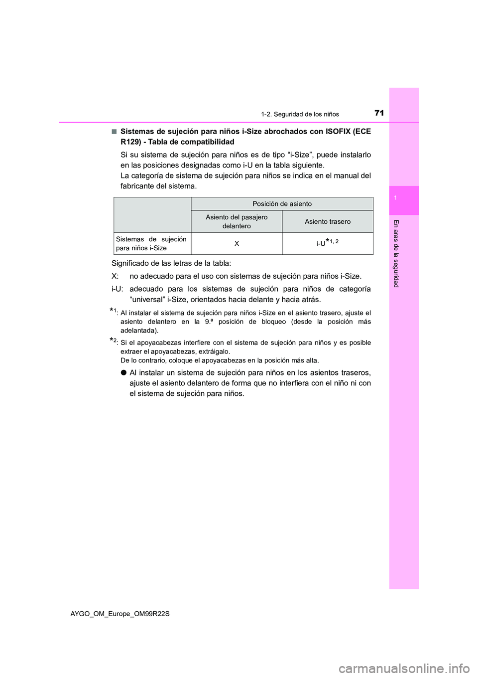 TOYOTA AYGO 2019 Manuale de Empleo (in Spanish) 711-2. Seguridad de los niños
1
En aras de la seguridad
AYGO_OM_Europe_OM99R22S
■Sistemas de sujeción para niños i- Size abrochados con ISOFIX (ECE
R129) - Tabla de compatibilidad
Si su sistem TOYOTA AYGO 2019 Manuale de Empleo (in Spanish) 711-2. Seguridad de los niños
1
En aras de la seguridad
AYGO_OM_Europe_OM99R22S
■Sistemas de sujeción para niños i- Size abrochados con ISOFIX (ECE
R129) - Tabla de compatibilidad
Si su sistem