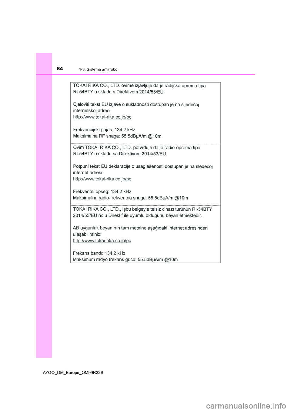 TOYOTA AYGO 2019 Manuale de Empleo (in Spanish) 841-3. Sistema antirrobo
AYGO_OM_Europe_OM99R22S TOYOTA AYGO 2019 Manuale de Empleo (in Spanish) 841-3. Sistema antirrobo
AYGO_OM_Europe_OM99R22S