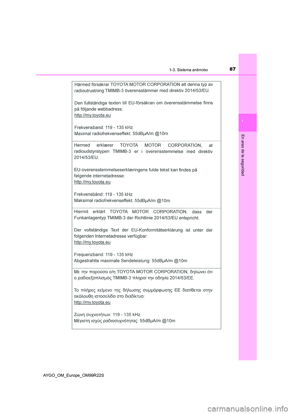 TOYOTA AYGO 2019 Manuale de Empleo (in Spanish) 871-3. Sistema antirrobo
1
En aras de la seguridad
AYGO_OM_Europe_OM99R22S TOYOTA AYGO 2019 Manuale de Empleo (in Spanish) 871-3. Sistema antirrobo
1
En aras de la seguridad
AYGO_OM_Europe_OM99R22S