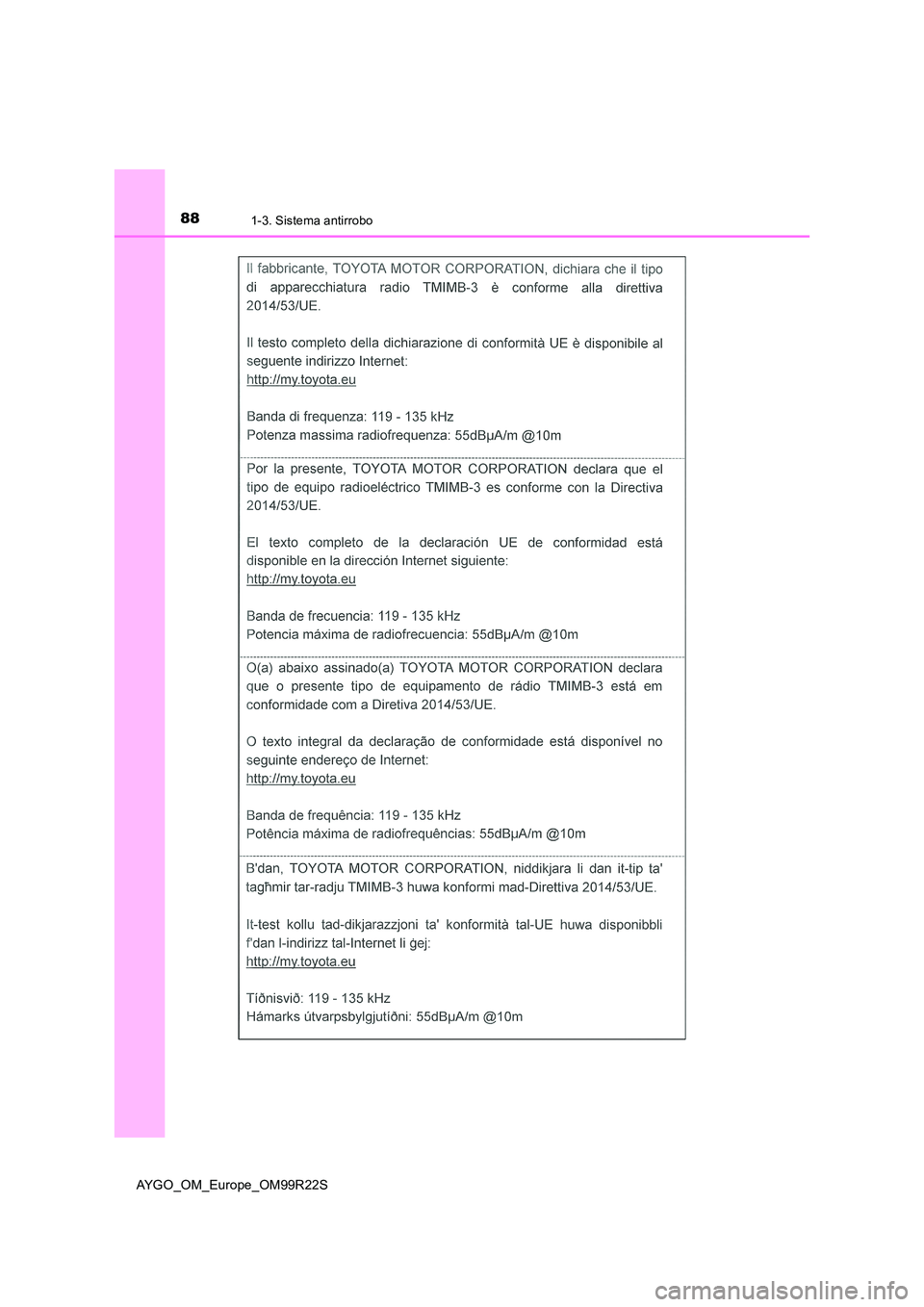 TOYOTA AYGO 2019 Manuale de Empleo (in Spanish) 881-3. Sistema antirrobo
AYGO_OM_Europe_OM99R22S TOYOTA AYGO 2019 Manuale de Empleo (in Spanish) 881-3. Sistema antirrobo
AYGO_OM_Europe_OM99R22S