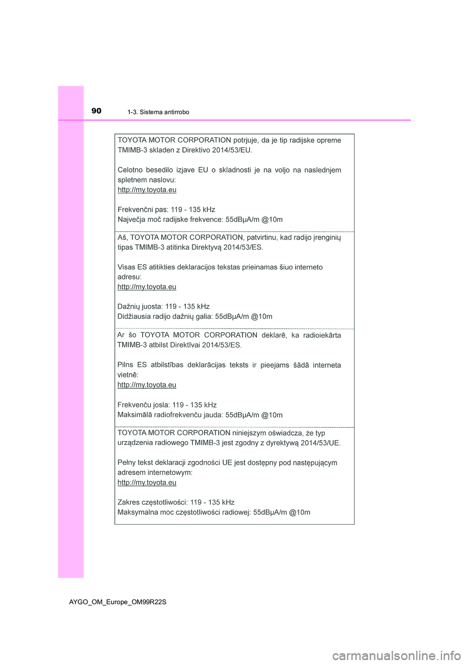 TOYOTA AYGO 2019 Manuale de Empleo (in Spanish) 901-3. Sistema antirrobo
AYGO_OM_Europe_OM99R22S TOYOTA AYGO 2019 Manuale de Empleo (in Spanish) 901-3. Sistema antirrobo
AYGO_OM_Europe_OM99R22S