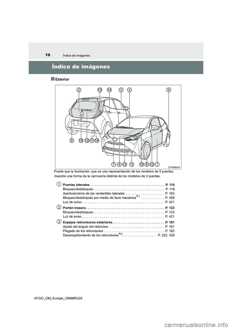 TOYOTA AYGO 2019 Manuale de Empleo (in Spanish) 10Índice de imágenes
AYGO_OM_Europe_OM99R22S
Índice de imágenes
■Exterior
Puede que la ilustración, que es una representación de los modelos de 5 puertas,
muestre una forma de la carrocería TOYOTA AYGO 2019 Manuale de Empleo (in Spanish) 10Índice de imágenes
AYGO_OM_Europe_OM99R22S
Índice de imágenes
■Exterior
Puede que la ilustración, que es una representación de los modelos de 5 puertas,
muestre una forma de la carrocería