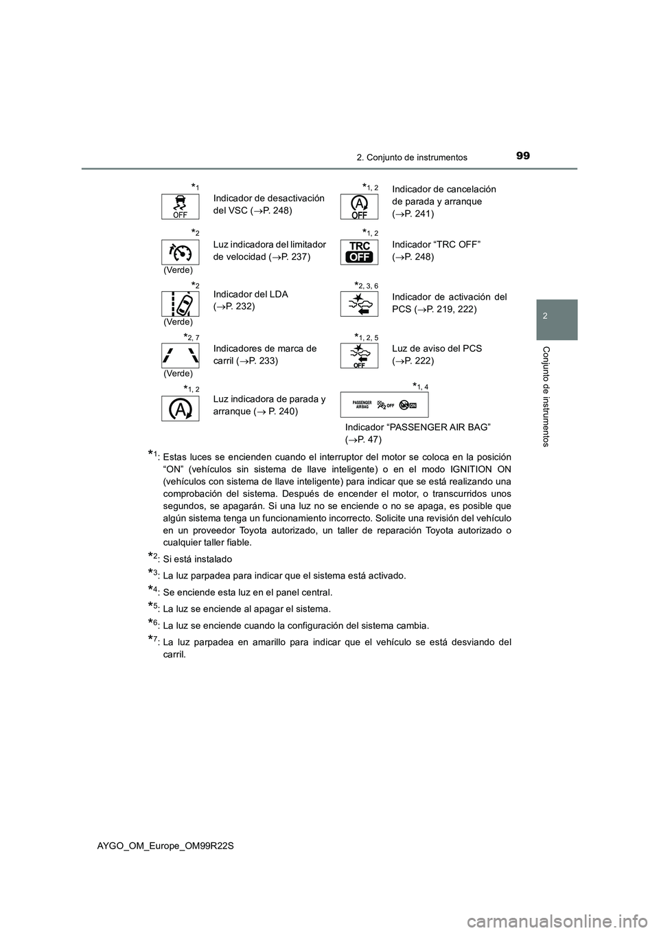 TOYOTA AYGO 2019  Manuale de Empleo (in Spanish) 992. Conjunto de instrumentos
2
Conjunto de instrumentos
AYGO_OM_Europe_OM99R22S
*1: Estas luces se encienden cuando el interruptor del motor se coloca en la posición 
“ON” (vehículos sin sistem