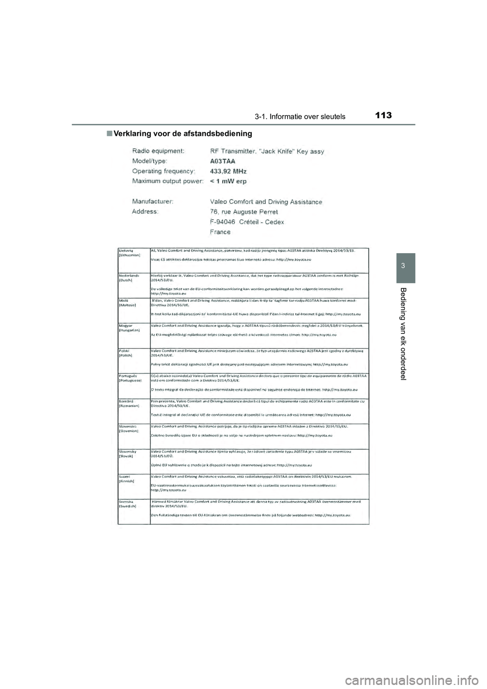 TOYOTA AYGO 2019 Instructieboekje (in Dutch) 1133-1. Informatie over sleutels
3
Bediening van elk onderdeel
AYGO_OM_Europe_OM99R19E■
Verklaring voor de afstandsbediening
AYGO_OM_Europe_OM99R19E.book Page 113 Friday, February 16, 20 18 4:26 TOYOTA AYGO 2019 Instructieboekje (in Dutch) 1133-1. Informatie over sleutels
3
Bediening van elk onderdeel
AYGO_OM_Europe_OM99R19E■
Verklaring voor de afstandsbediening
AYGO_OM_Europe_OM99R19E.book Page 113 Friday, February 16, 20 18 4:26