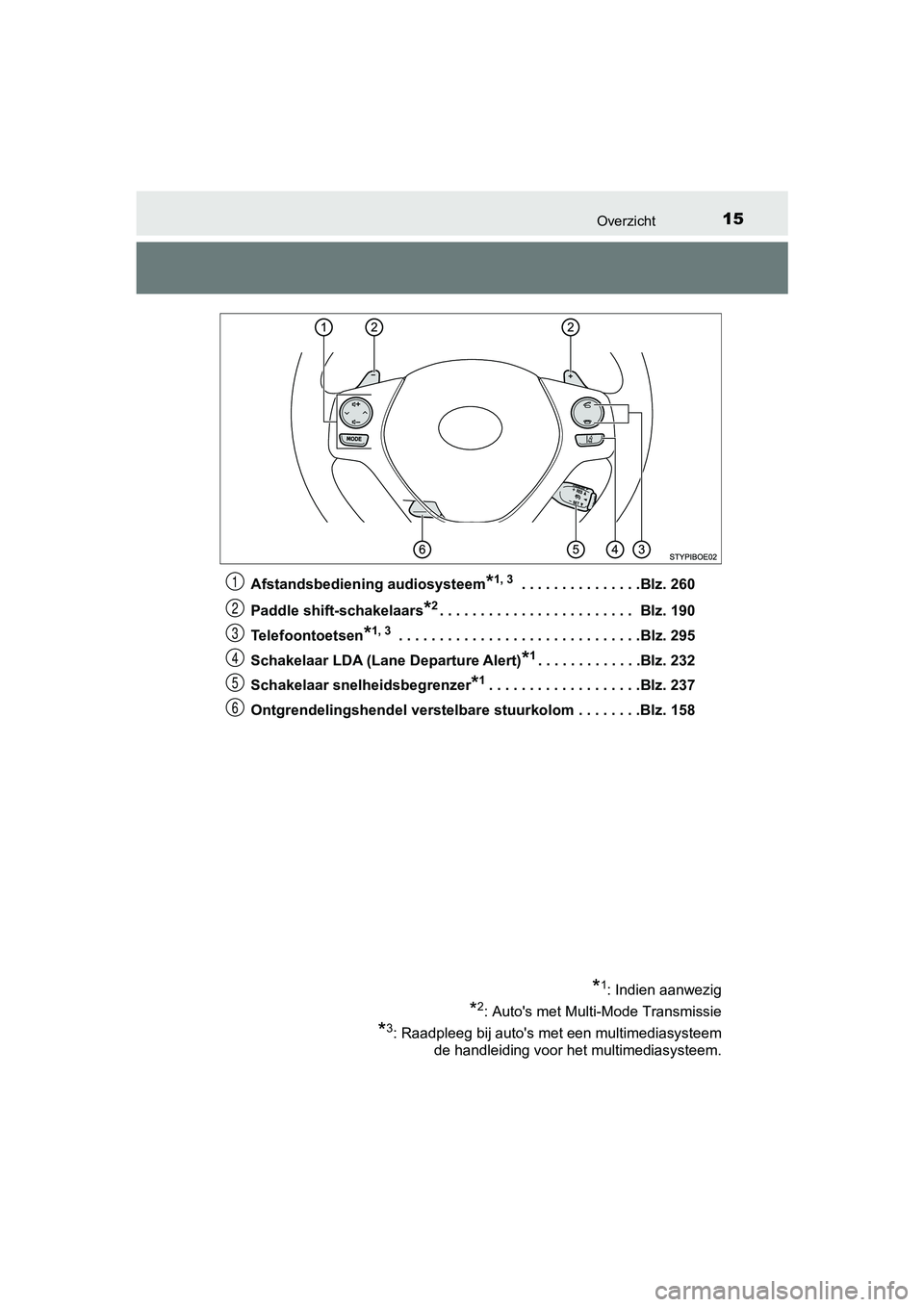 TOYOTA AYGO 2019 Instructieboekje (in Dutch) 15Overzicht
AYGO_OM_Europe_OM99R19EAfstandsbediening audiosysteem
*1, 3 . . . . . . . . . . . . . . .Blz. 260
Paddle shift-schakelaars
*2. . . . . . . . . . . . . . . . . . . . . . . . Blz. 190
Telef TOYOTA AYGO 2019 Instructieboekje (in Dutch) 15Overzicht
AYGO_OM_Europe_OM99R19EAfstandsbediening audiosysteem
*1, 3 . . . . . . . . . . . . . . .Blz. 260
Paddle shift-schakelaars
*2. . . . . . . . . . . . . . . . . . . . . . . . Blz. 190
Telef
