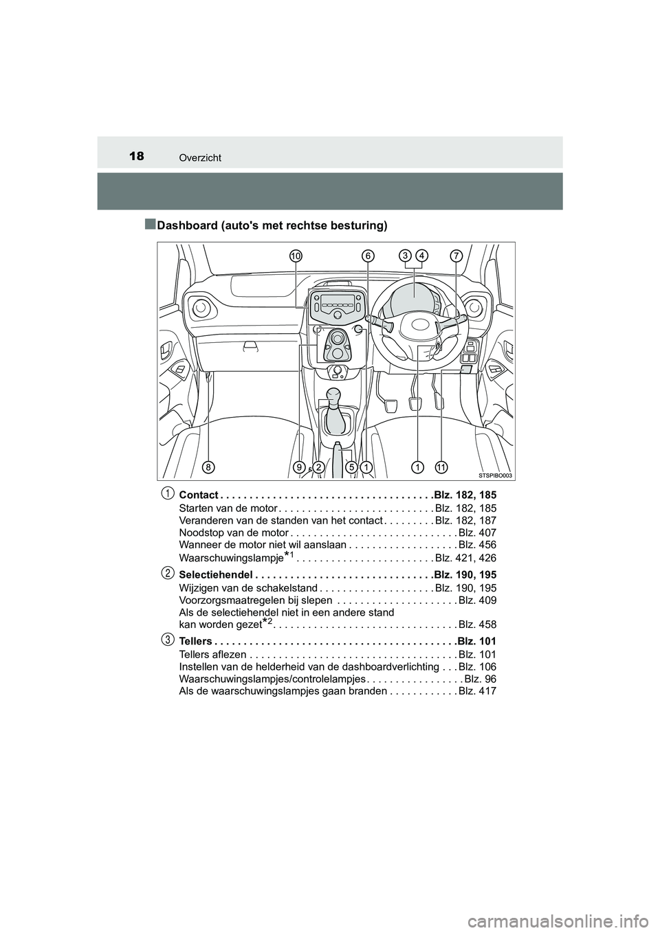 TOYOTA AYGO 2019 Instructieboekje (in Dutch) 18Overzicht
AYGO_OM_Europe_OM99R19E
■Dashboard (auto's met rechtse besturing)
Contact . . . . . . . . . . . . . . . . . . . . . . . . . . . . . . . . . . . . .Blz. 182, 185
Starten van de motor TOYOTA AYGO 2019 Instructieboekje (in Dutch) 18Overzicht
AYGO_OM_Europe_OM99R19E
■Dashboard (auto's met rechtse besturing)
Contact . . . . . . . . . . . . . . . . . . . . . . . . . . . . . . . . . . . . .Blz. 182, 185
Starten van de motor