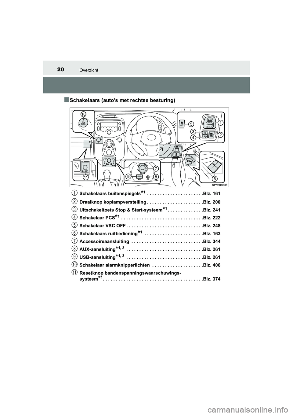 TOYOTA AYGO 2019 Instructieboekje (in Dutch) 20Overzicht
AYGO_OM_Europe_OM99R19E
■Schakelaars (auto's met rechtse besturing)
Schakelaars buitenspiegels*1 . . . . . . . . . . . . . . . . . . . . . .Blz. 161
Draaiknop koplampverstelling . . TOYOTA AYGO 2019 Instructieboekje (in Dutch) 20Overzicht
AYGO_OM_Europe_OM99R19E
■Schakelaars (auto's met rechtse besturing)
Schakelaars buitenspiegels*1 . . . . . . . . . . . . . . . . . . . . . .Blz. 161
Draaiknop koplampverstelling . .