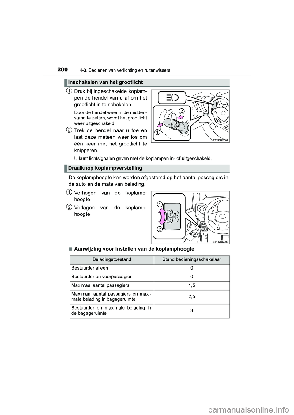 TOYOTA AYGO 2019  Instructieboekje (in Dutch) 2004-3. Bedienen van verlichting en ruitenwissers
AYGO_OM_Europe_OM99R19E
Druk bij ingeschakelde  koplam-
pen  de  hendel  van  u  af  om  het
grootlicht in te schakelen. 
Door de hendel weer in de mi