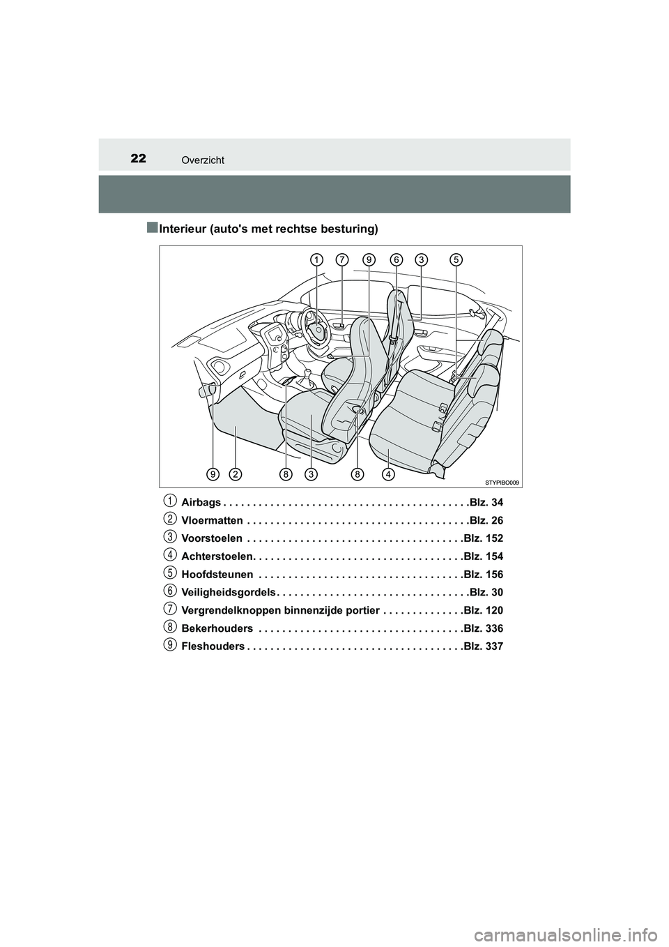 TOYOTA AYGO 2019  Instructieboekje (in Dutch) 22Overzicht
AYGO_OM_Europe_OM99R19E
■Interieur (auto's met rechtse besturing)
Airbags . . . . . . . . . . . . . . . . . . . . . . . . . . . . . . . . . . . . . . . . . .Blz. 34
Vloermatten  . . 