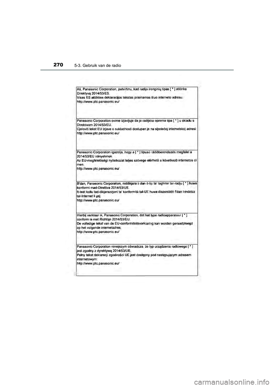 TOYOTA AYGO 2019  Instructieboekje (in Dutch) 2705-3. Gebruik van de radio
AYGO_OM_Europe_OM99R19E
AYGO_OM_Europe_OM99R19E.book  Page 270  Friday, February 16, 2018  4:26 PM 