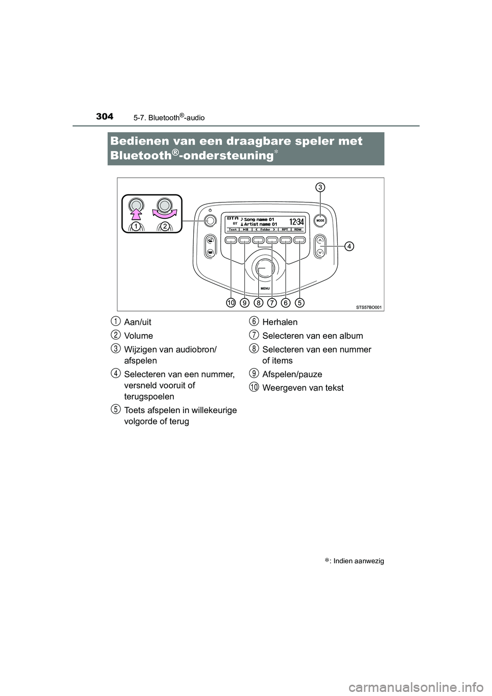 TOYOTA AYGO 2019 Instructieboekje (in Dutch) 3045-7. Bluetooth®-audio
AYGO_OM_Europe_OM99R19E
Bedienen van een draagbare speler met
Bluetooth
®-ondersteuning∗
∗: Indien aanwezig
Aan/uit
Vo l u m e
Wijzigen van audiobron/
afspelen
Selecter TOYOTA AYGO 2019 Instructieboekje (in Dutch) 3045-7. Bluetooth®-audio
AYGO_OM_Europe_OM99R19E
Bedienen van een draagbare speler met
Bluetooth
®-ondersteuning∗
∗: Indien aanwezig
Aan/uit
Vo l u m e
Wijzigen van audiobron/
afspelen
Selecter